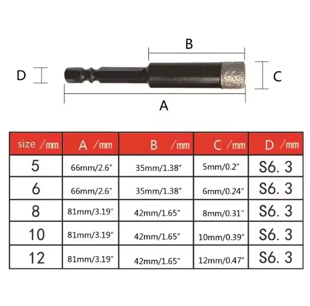 forets diamentés1.webp