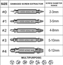 Extracteur de vis endommagées