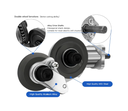 Coupeur de plat de perceuse