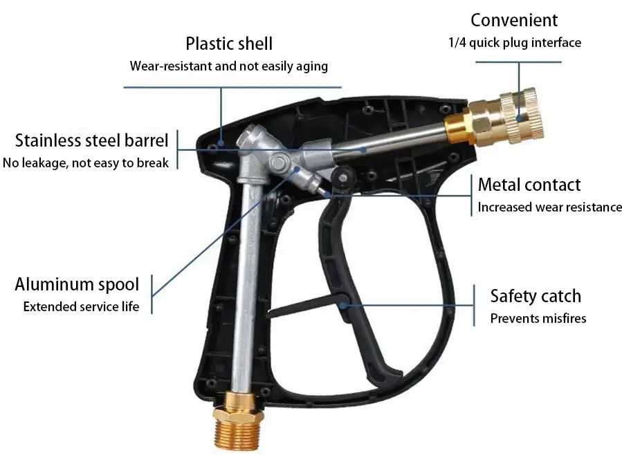 Pistolet 6.webp